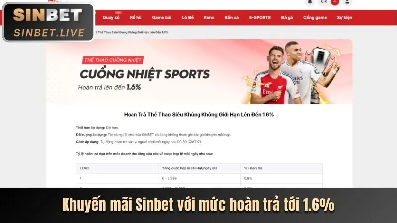 Giao diện live 8 trên di động